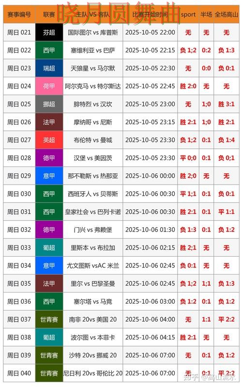 世界杯买球下载临场数据如何快速判断全攻略 世界杯买球下载临场数据如何快速判断全攻略