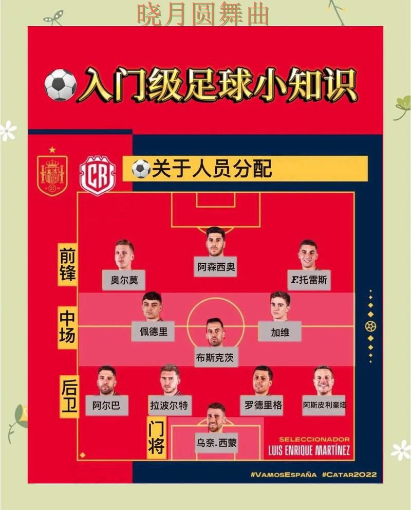世界杯投注网站韩国比赛热门玩法解析 世界杯投注网站韩国比赛热门玩法解析